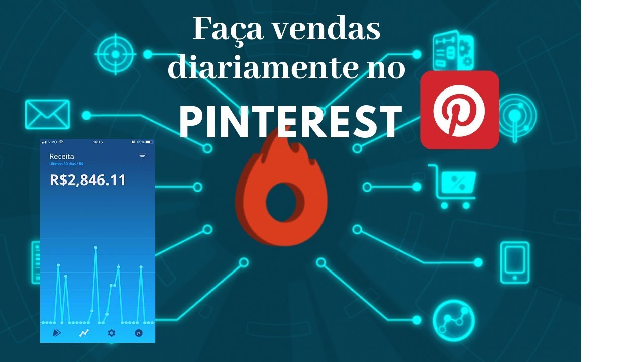 Hotmart - COMO FAZER VENDAS TODOS DIAS PELO PINTEREST! 2